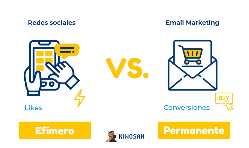 impacto de redes sociales versus email marketing