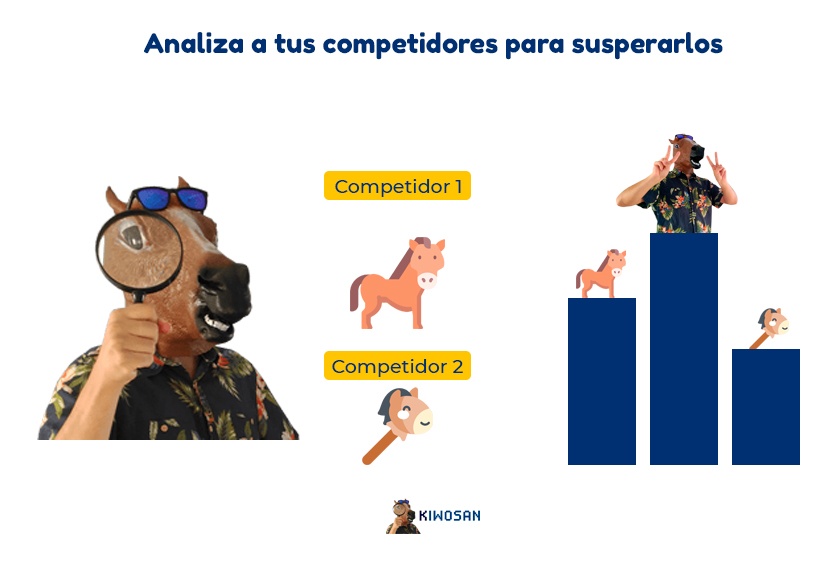 analiza a tus competidores