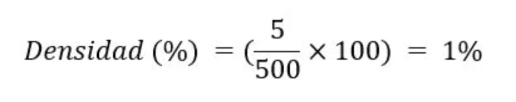 Ejemplo de cálculo de densidad de palabras clave