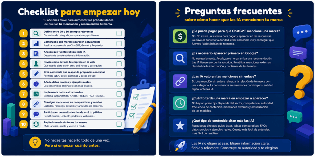 Checklist práctico con los pasos para aumentar las probabilidades de que ChatGPT, Gemini y Perplexity mencionen y recomienden una marca.