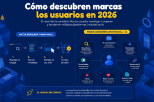Cómo hacer que las IA mencionen tu marca: guía para aparecer en ChatGPT, Gemini y Perplexity
